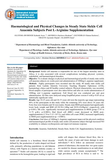 The cover picture of the manuscript